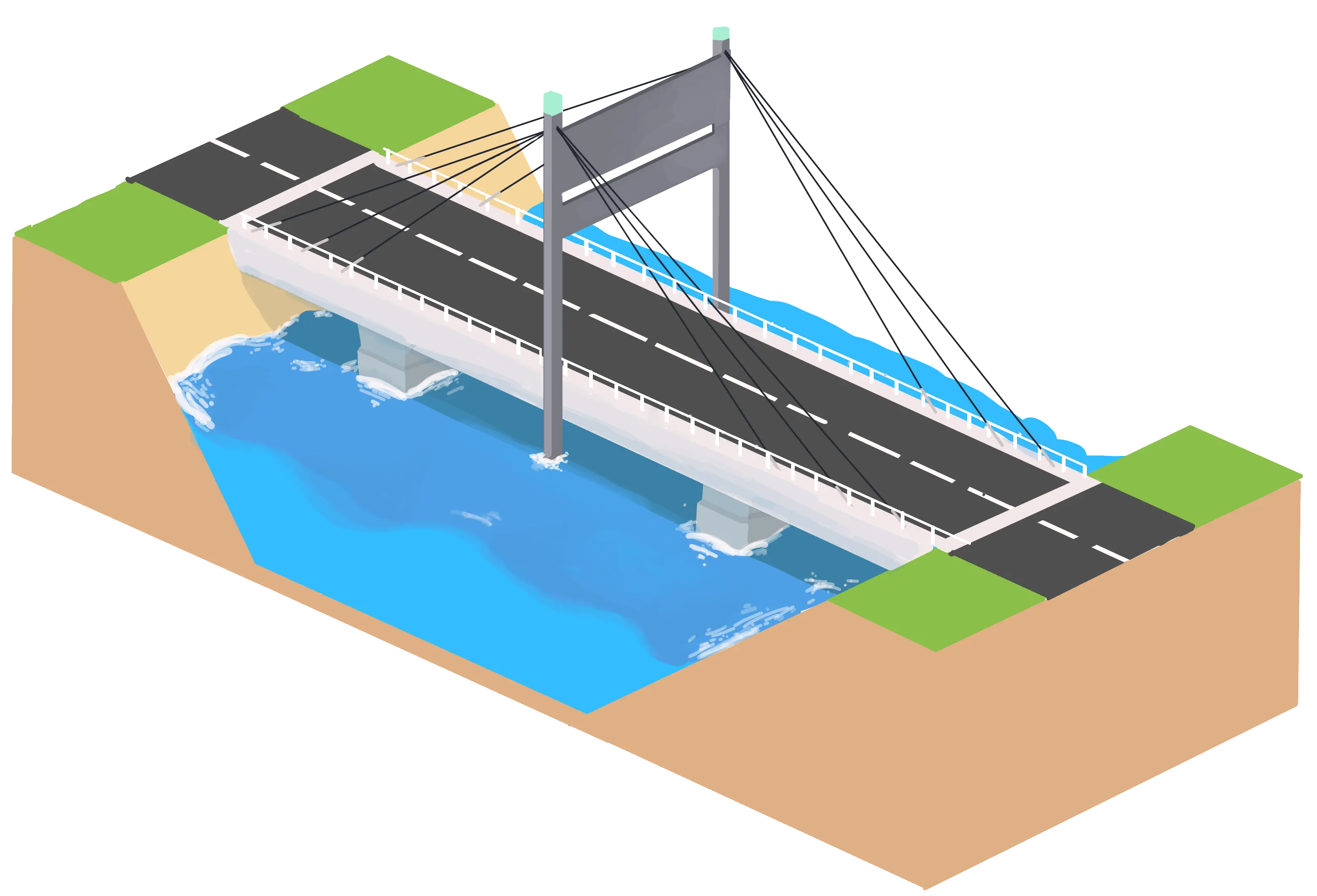 bridges