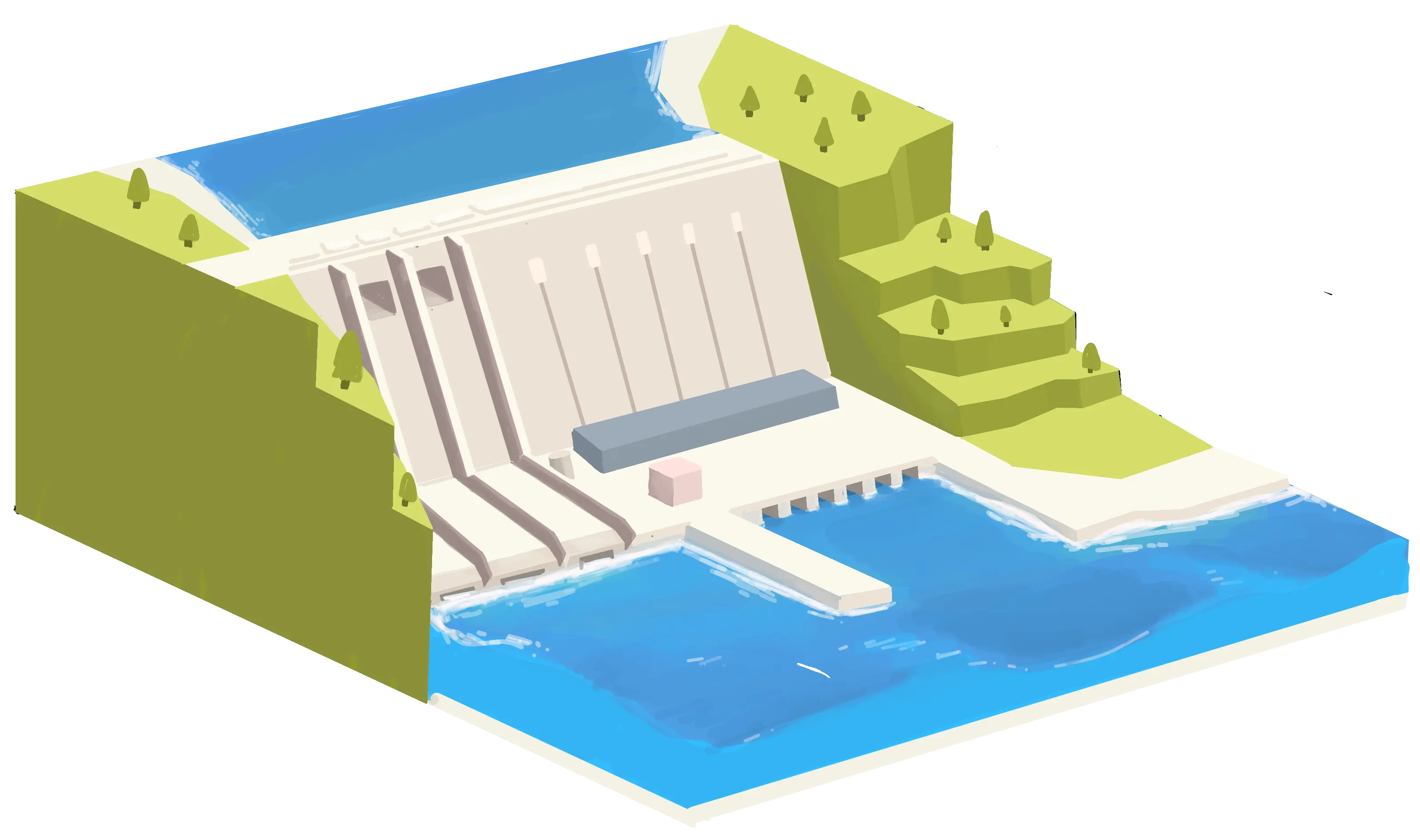 dam