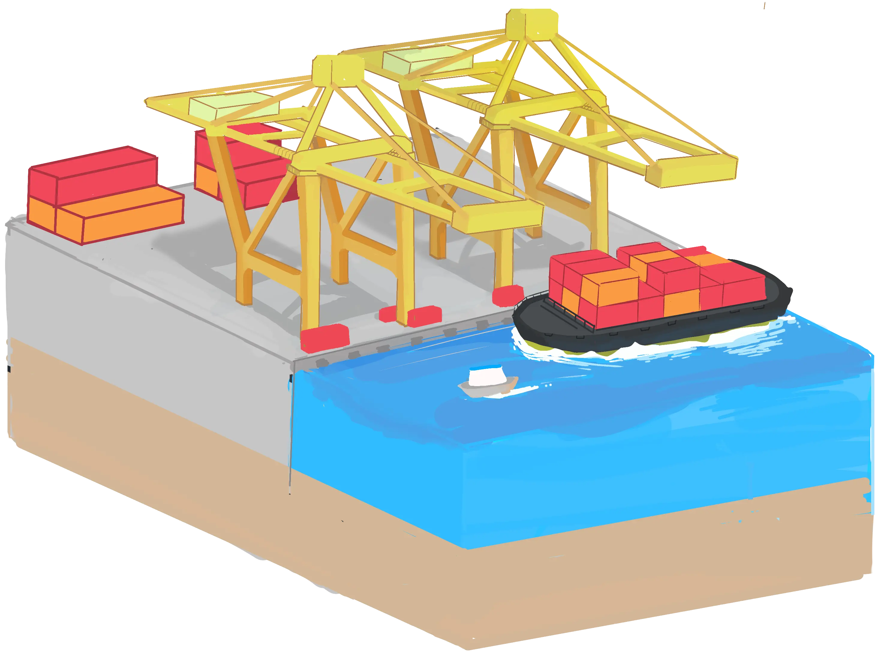 port